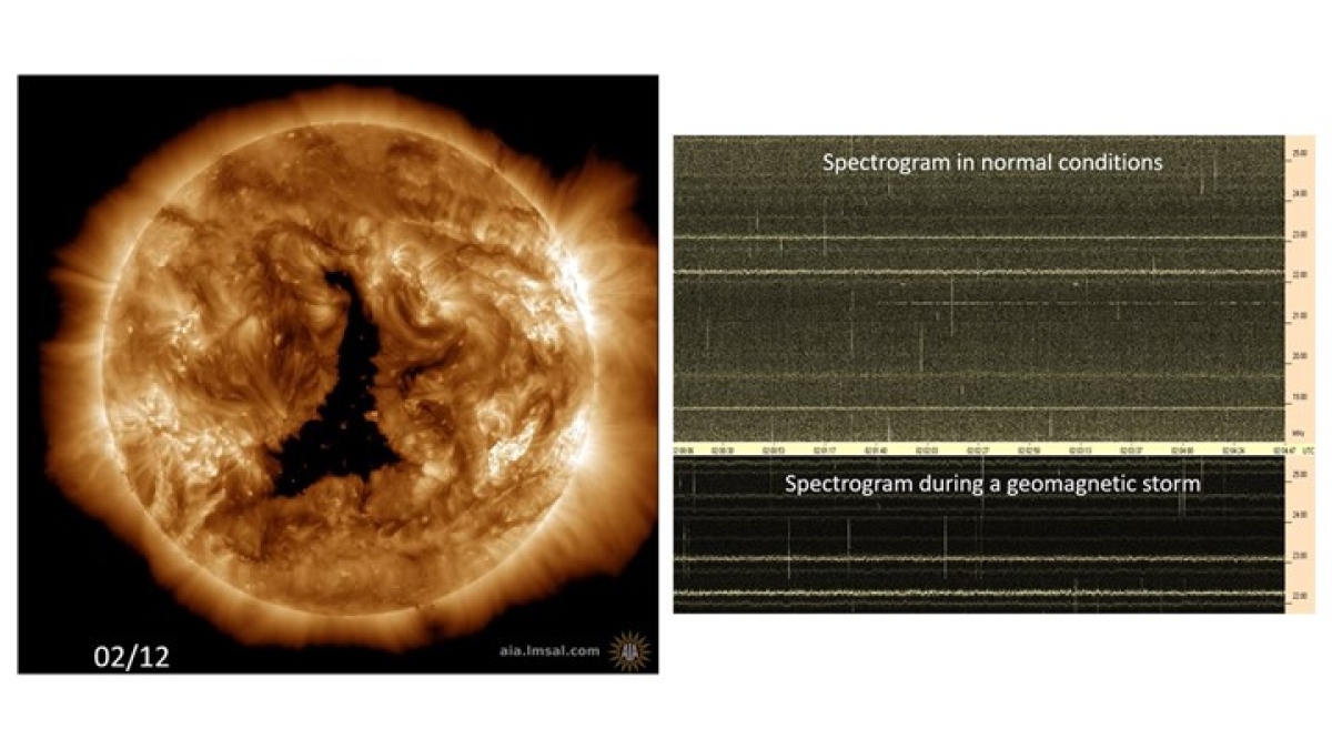 SAASST Radio Observations. A Huge Coronal Hole on the Sun