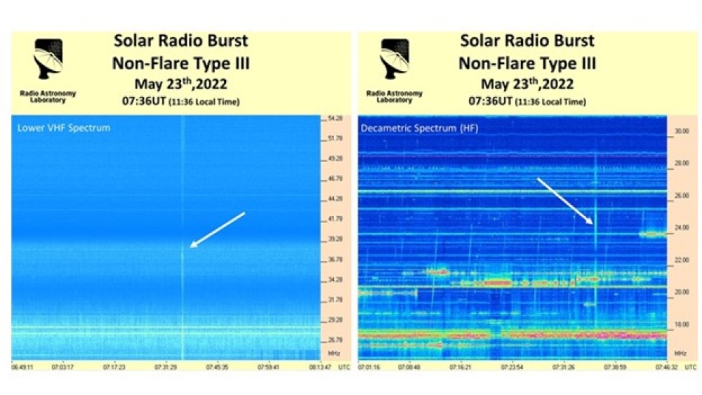 SAASST Solar Radio Spectrogram Observes a Non-flare Flash Solar Radio Burst