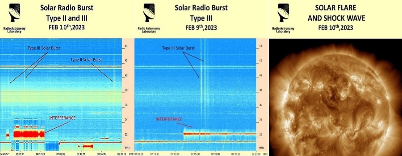SAASST Radio Observations Solar Tsunami and Radio Burst