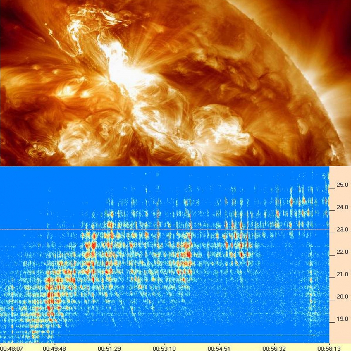 The Solar Radio Bursts