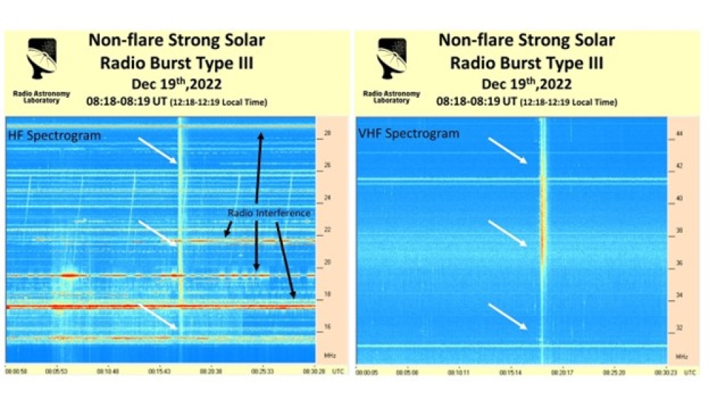 Non-flare Solar Radio Burst
