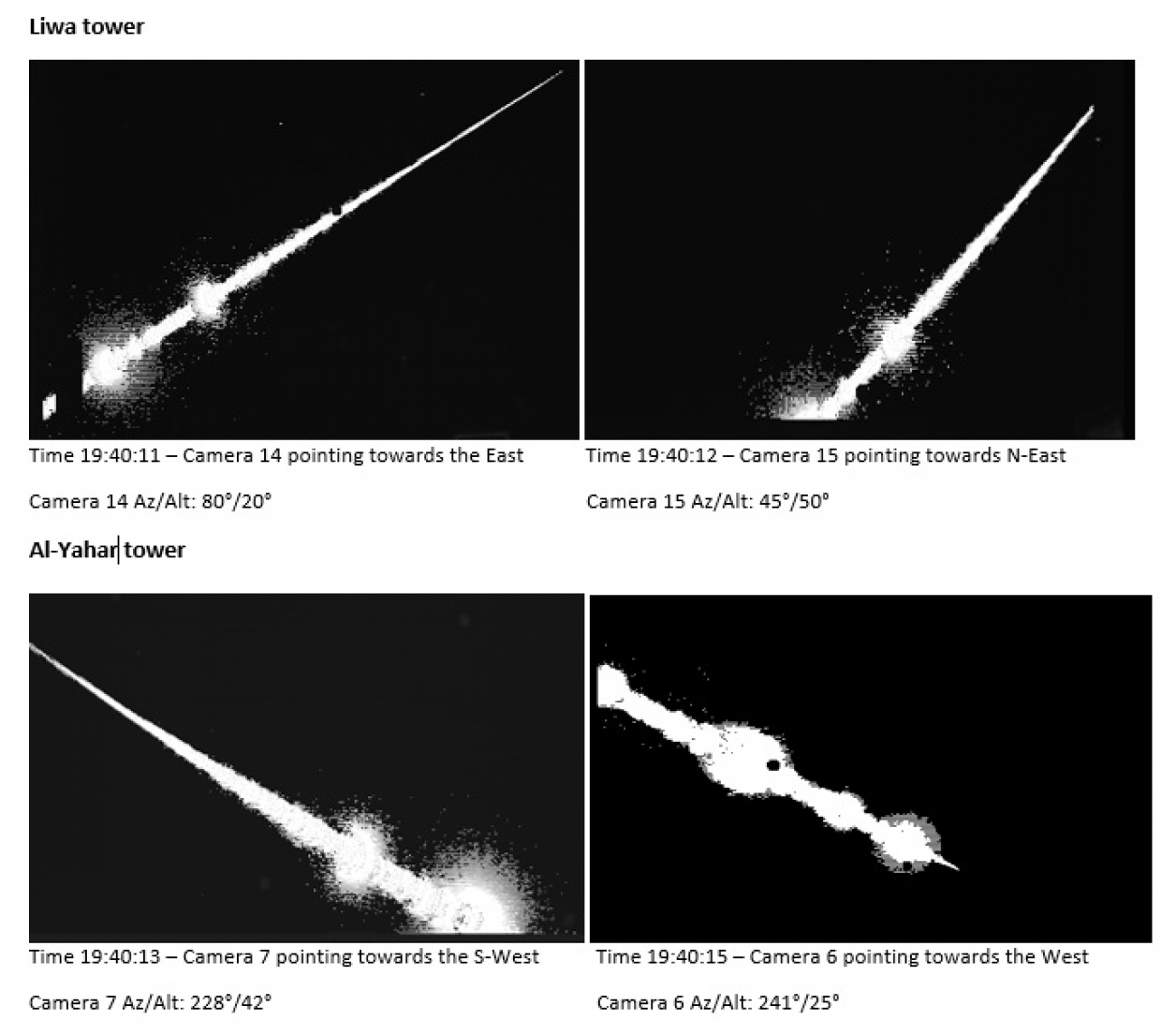 Bright Meteor Event Observed on the evening of March 5th by SCASS Towers
